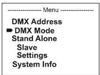 Cameo ZENIT W600 D - SET DMX MODE (DMX Mode) - 1