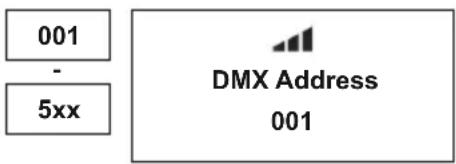 Cameo ZENIT W600 D - RÉGLAGE DE L'ADRESSE DE DÉPART DMX (DMX Address) - 2