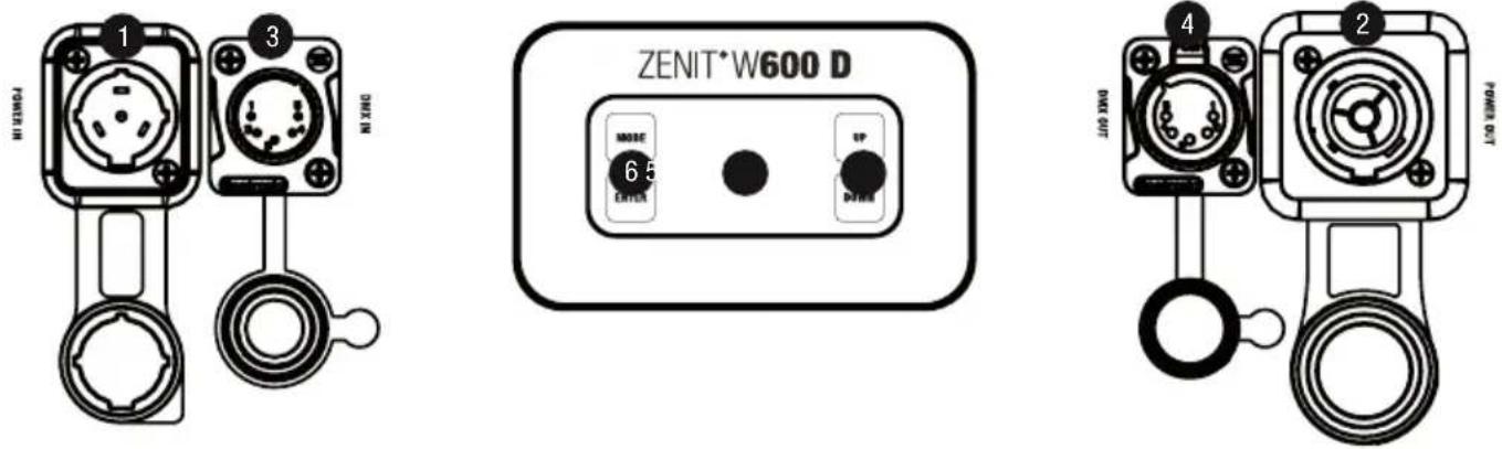 Cameo ZENIT W600 D - PRZYŁĄCZA, ELEMENTY OBSŁUGOWE I WSKAŻNIKI - 1