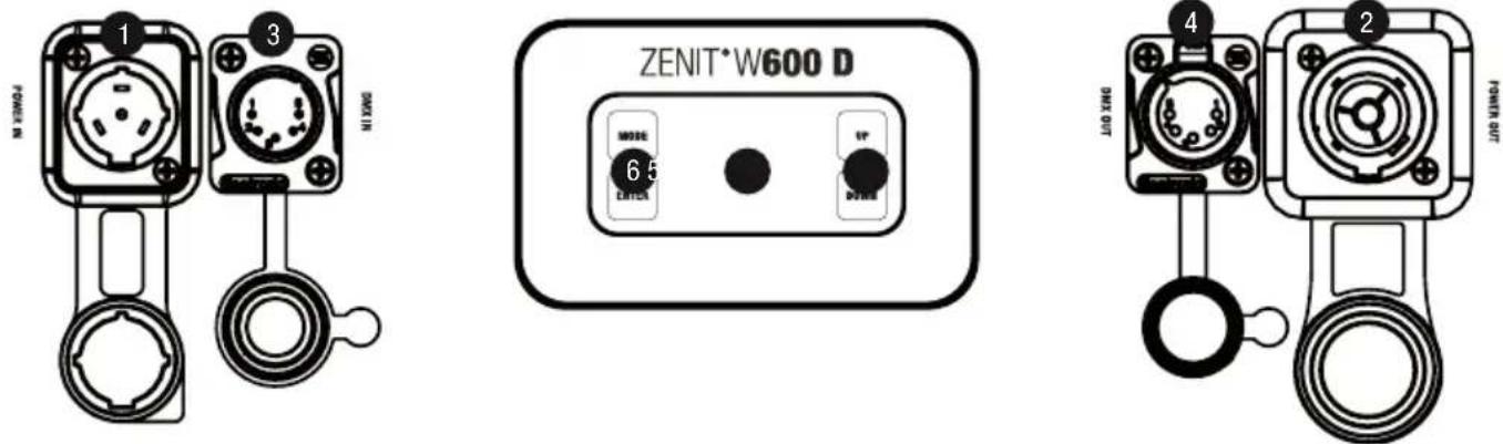Cameo ZENIT W600 D - ANSCHLÜSSE, BEDIEN- UND ANZEIGEELEMENTE - 1