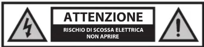 SHARP 55HM5246E - Importantiistruzioni di sicurezza - 1