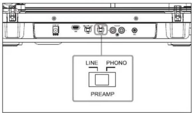 SHARP RP-TT100 - Bluetooth® - 7