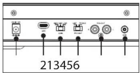 SHARP RP-TT100 - Bluetooth® - 2