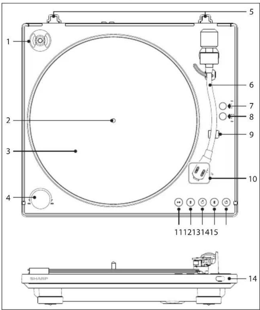 SHARP RP-TT100 - Bluetooth® - 1