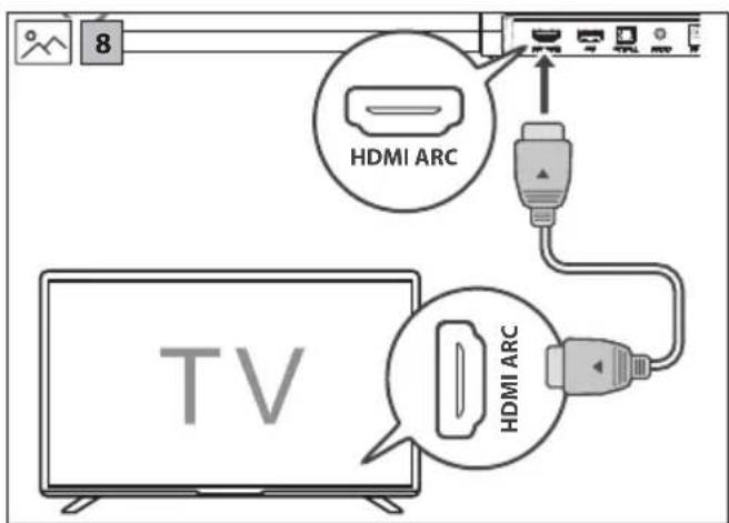 SHARP HT-SBW121K - Bluetooth - 9