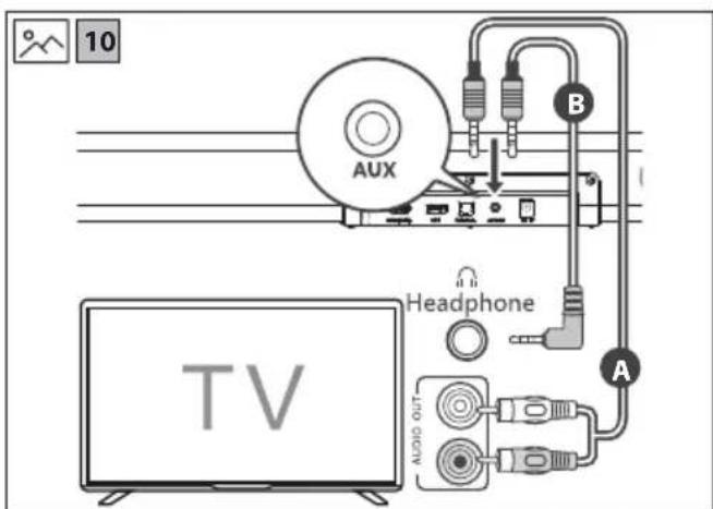 SHARP HT-SBW121K - Bluetooth - 11