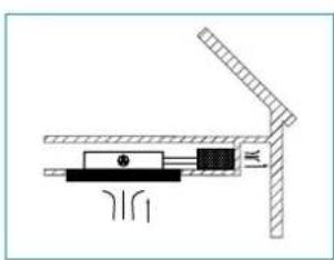 FALMEC Stella Plus - Versie met Carbon.Zeo-filtereenheid - 2