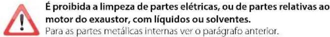 FALMEC Stella Plus - LIMPEZA DAS SUPERFÍCIES INTERNAS - 1