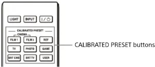 SONY VPL-XW5100 - Selecting the Picture Viewing Mode - 1