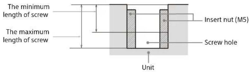SONY VPL-XW5100 - Holes for the ceiling mount - 1