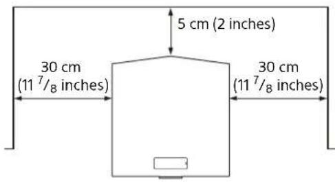 SONY VPL-XW5100 - Near walls - 1