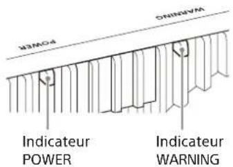 POWER WARNING Indicateur POWER Indicateur WARNING