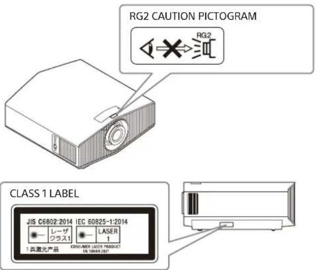 SONY VPL-XW5100 - Location information of the labels - 1