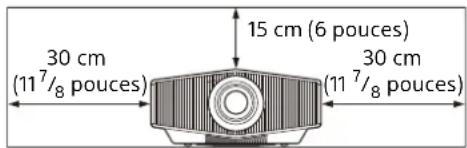 30 cm (11 7/8 pouces) 15 cm (6 pouces) 30 cm (11 7/8 pouces)