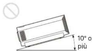 SONY VPL-XW5100 - Inclinare avanti/indietro e sinistra/destra - 3