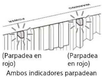 SONY VPL-XW5100 - Indicadores - 3