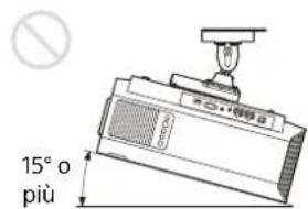 SONY VPL-XW5100 - Inclinare avanti/indietro e sinistra/destra - 4