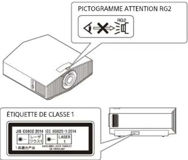 PICTOGRAMME ATTENTION RG2 RG2 ÉTIQUETTE DE CLASSE 1 JIS C6802-2014 IEC 60825-1:2014 LEーザ クラス1 LASER 1英激光产品 CONSUMER LASER PRODUCT EX 0019-2027