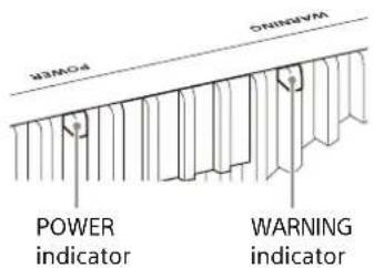 SONY VPL-XW5100 - About Indicators - 1