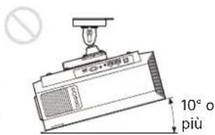 SONY VPL-XW5100 - Inclinare avanti/indietro e sinistra/destra - 5