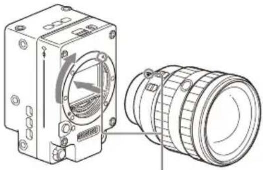 SONY CBK-3621XS - Eマウントレンズを取り付ける - 2