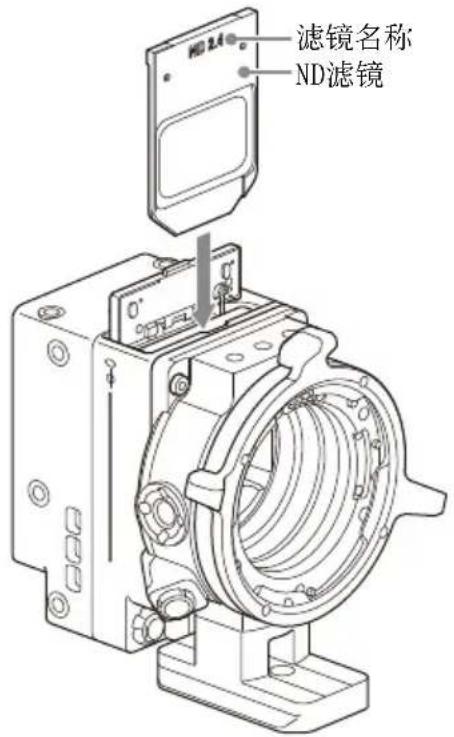 SONY CBK-3621XS - 插入ND滤镜 - 1