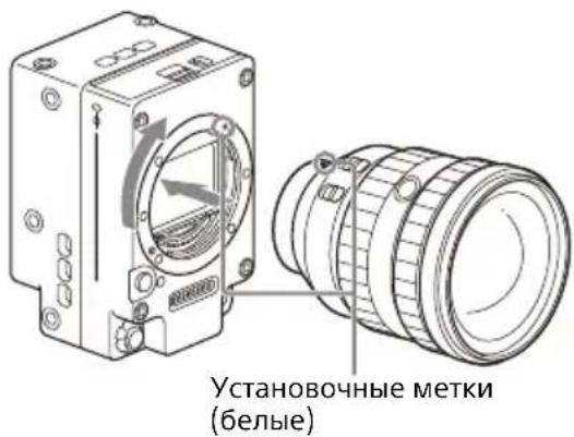 SONY CBK-3621XS - Установка объектива с байонетом Е - 2