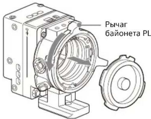 SONY CBK-3621XS - Установка объектива с байонетом PL - 1