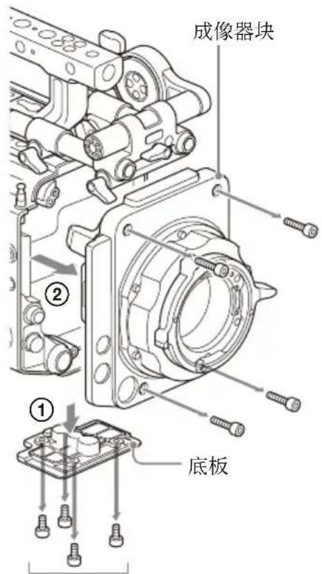 SONY CBK-3621XS - 注意 - 1
