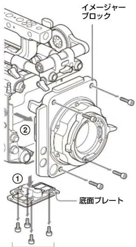 SONY CBK-3621XS - ご注意 - 1
