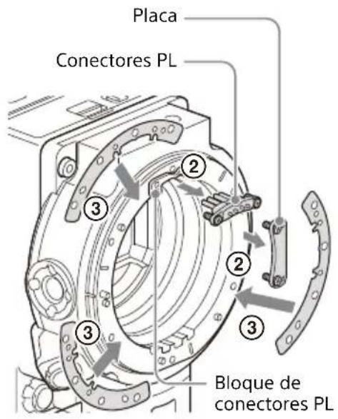 SONY CBK-3621XS - Retire los seis tornillos Torx y extraiga la brida de la montura PL. - 2