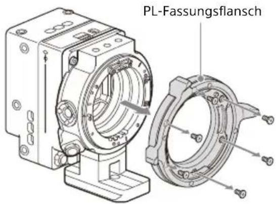 SONY CBK-3621XS - Entfernen Sie die sechs Innensechsrundschrauben und den PL-Fassungsflansch. - 1