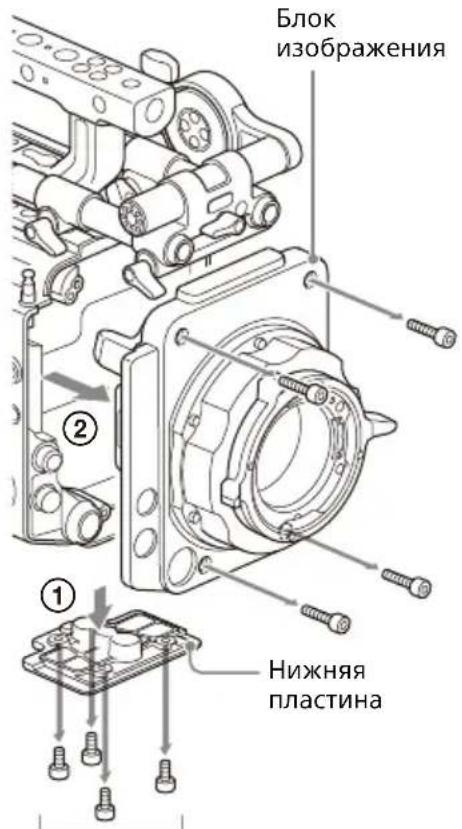 SONY CBK-3621XS - Примечания - 1
