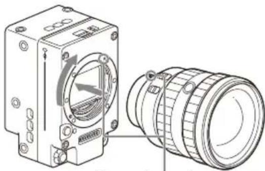 SONY CBK-3621XS - Instalación de un objetivo con montura E - 2