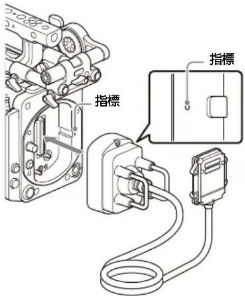 SONY CBK-3621XS - ご注意 - 2