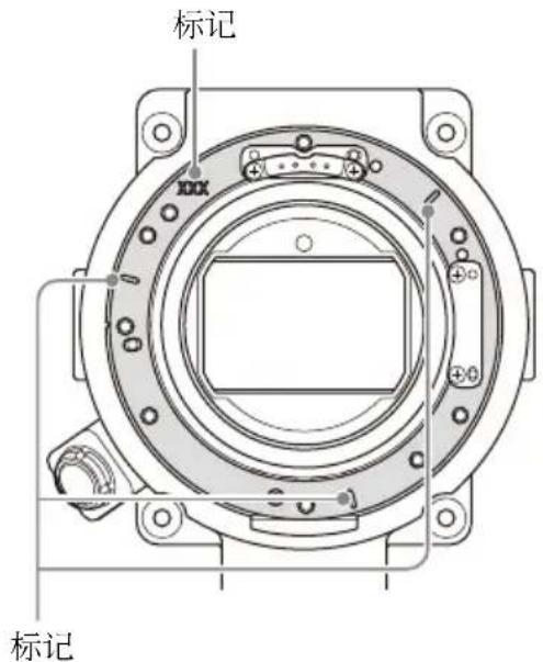 SONY CBK-3621XS - 调节法兰焦距 - 4