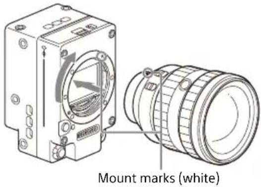 SONY CBK-3621XS - Attaching an E-mount lens - 2