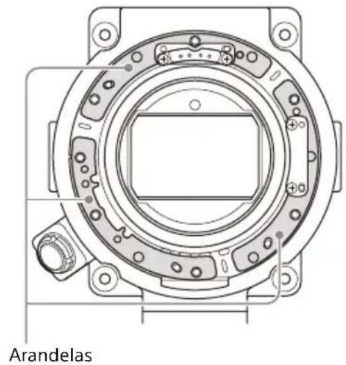 SONY CBK-3621XS - Al usar arandelas de 1/3 de arco - 1