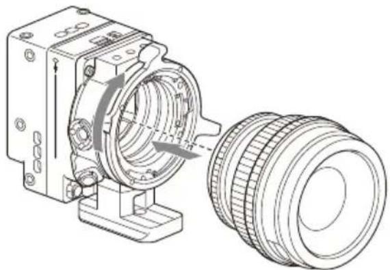 SONY CBK-3621XS - Примечание - 1