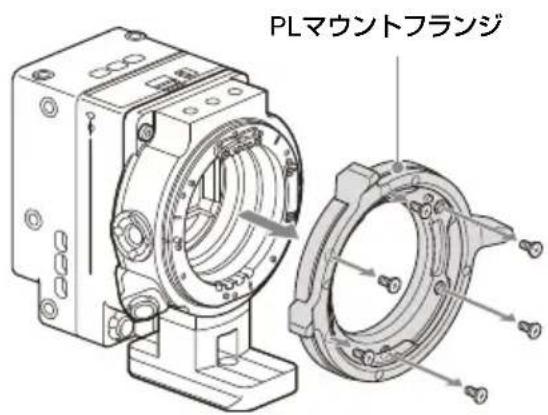 SONY CBK-3621XS - フランジバックの調整 - 1
