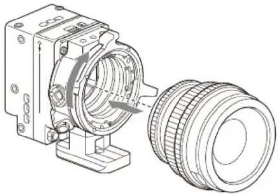 SONY CBK-3621XS - Remarque - 1