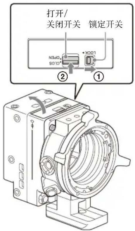 SONY CBK-3621XS - 打开ND滤镜插槽区的盖子。 - 1
