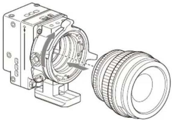 SONY CBK-3621XS - Lưu ý - 1