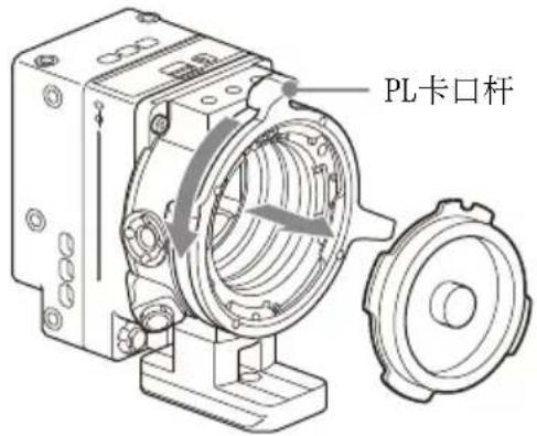 SONY CBK-3621XS - 取下PL卡口适配器 - 3