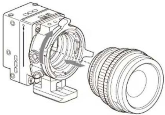 SONY CBK-3621XS - ご注意 - 1