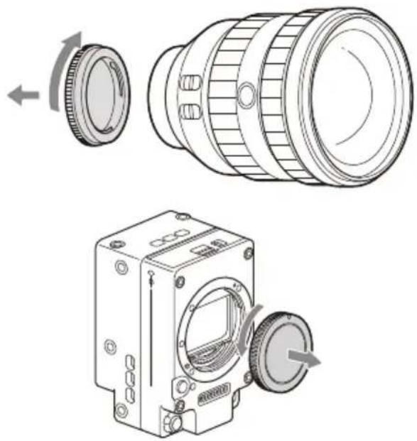 SONY CBK-3621XS - Anbringen eines Objektivs mit E-Fassung - 1