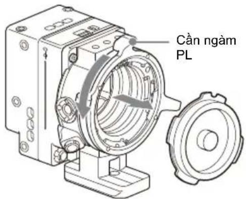 SONY CBK-3621XS - Gắn ống kính ngàm PL - 1