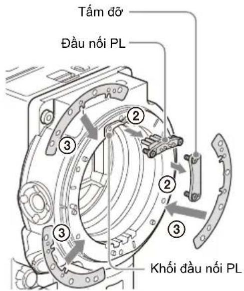 SONY CBK-3621XS - Tháo sáu vít Torx và tháo mặt bích ngàm PL. - 2