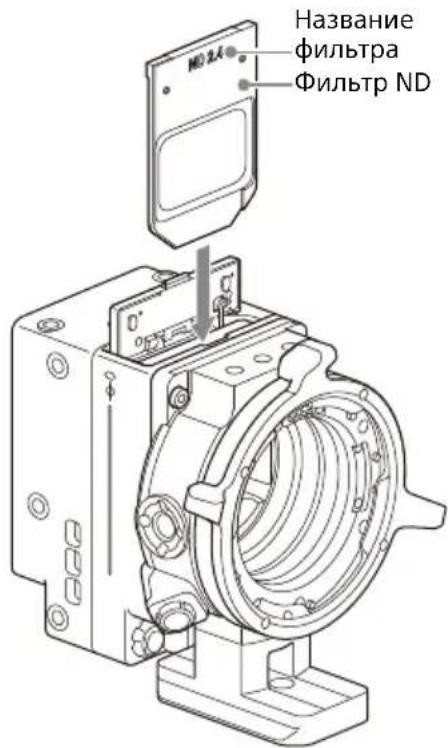 SONY CBK-3621XS - Установка фильтра ND - 1