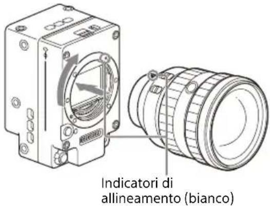 SONY CBK-3621XS - Montaggio di un obiettivo E-mount - 2
